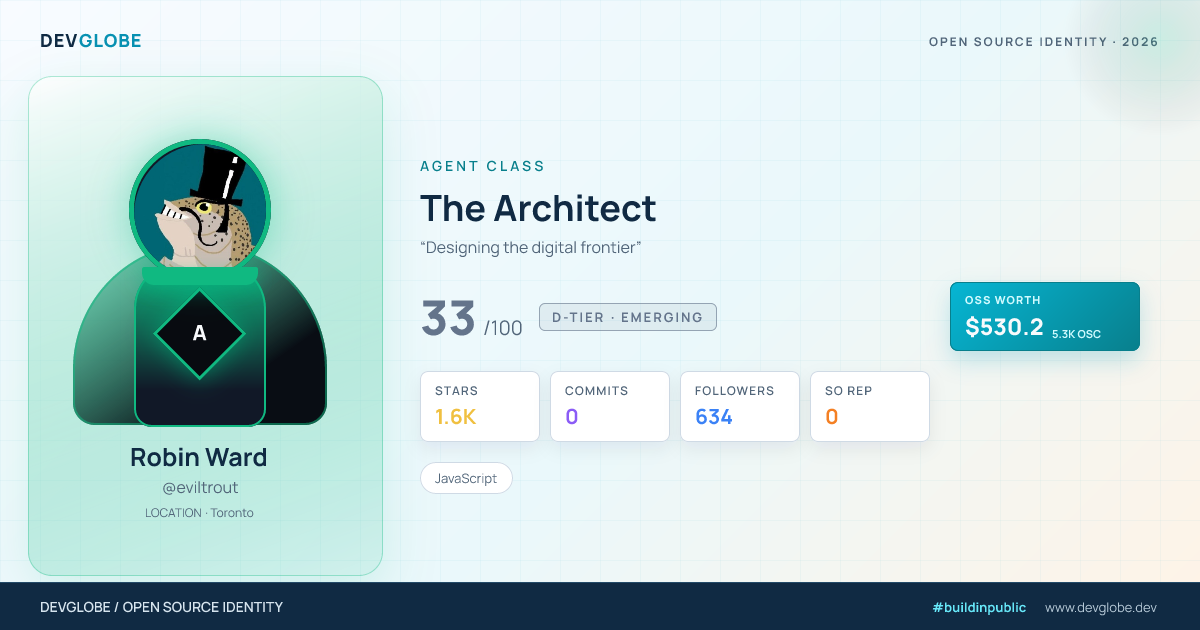 Developer card for @eviltrout