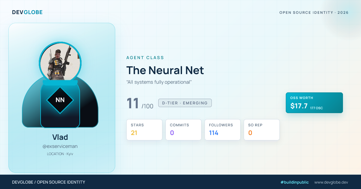 Developer card for @exserviceman