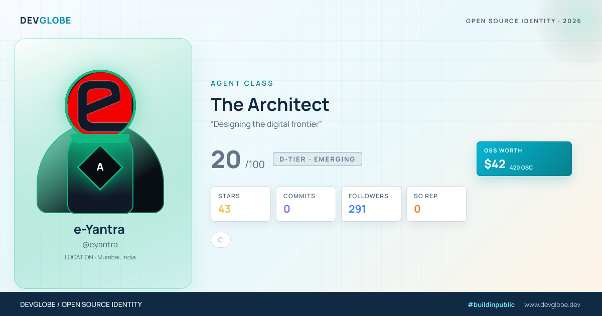 Developer card for @eyantra
