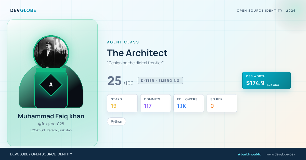 Developer card for @faiqkhan125