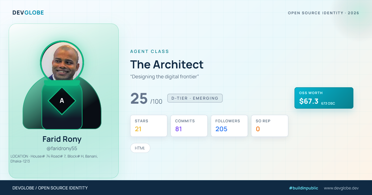 Developer card for @faridrony55
