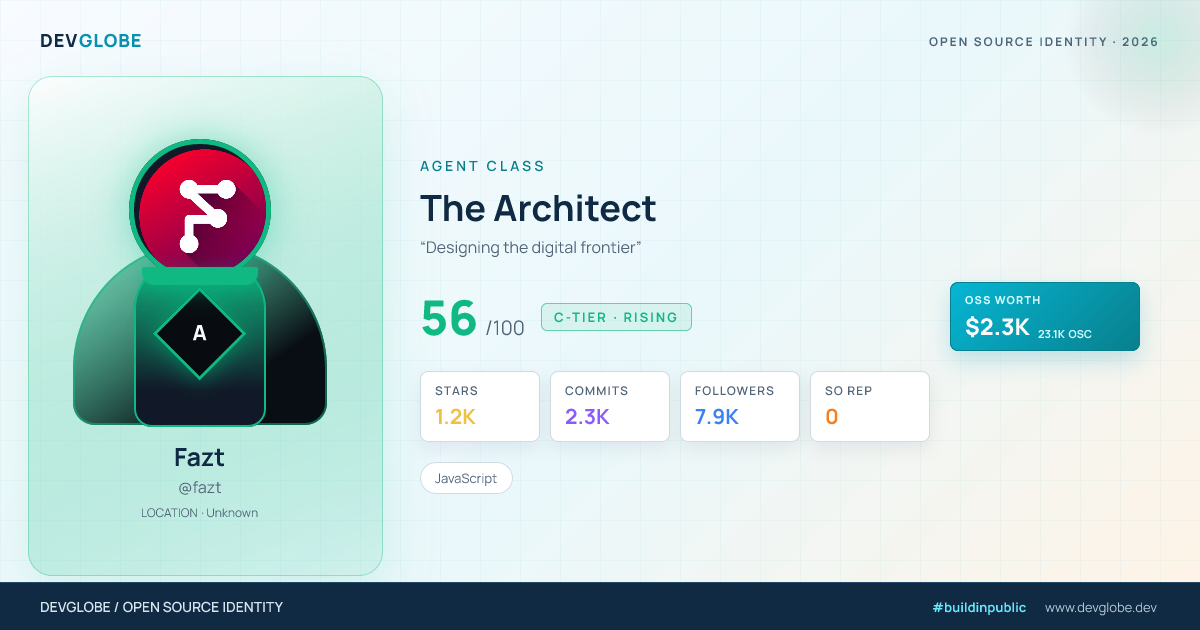 Developer card for @fazt