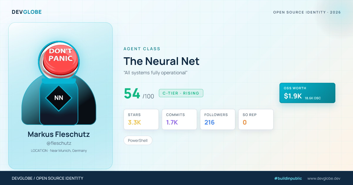 Developer card for @fleschutz
