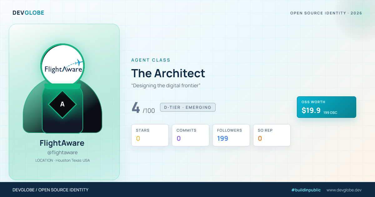 Developer card for @flightaware
