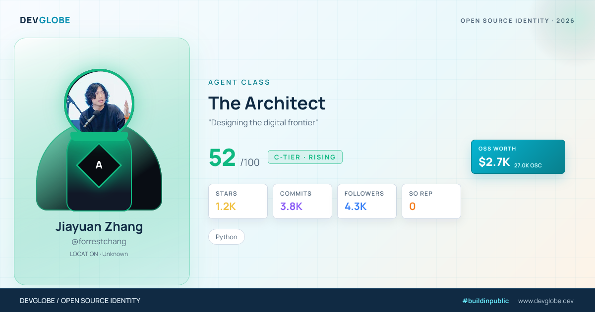 Developer card for @forrestchang