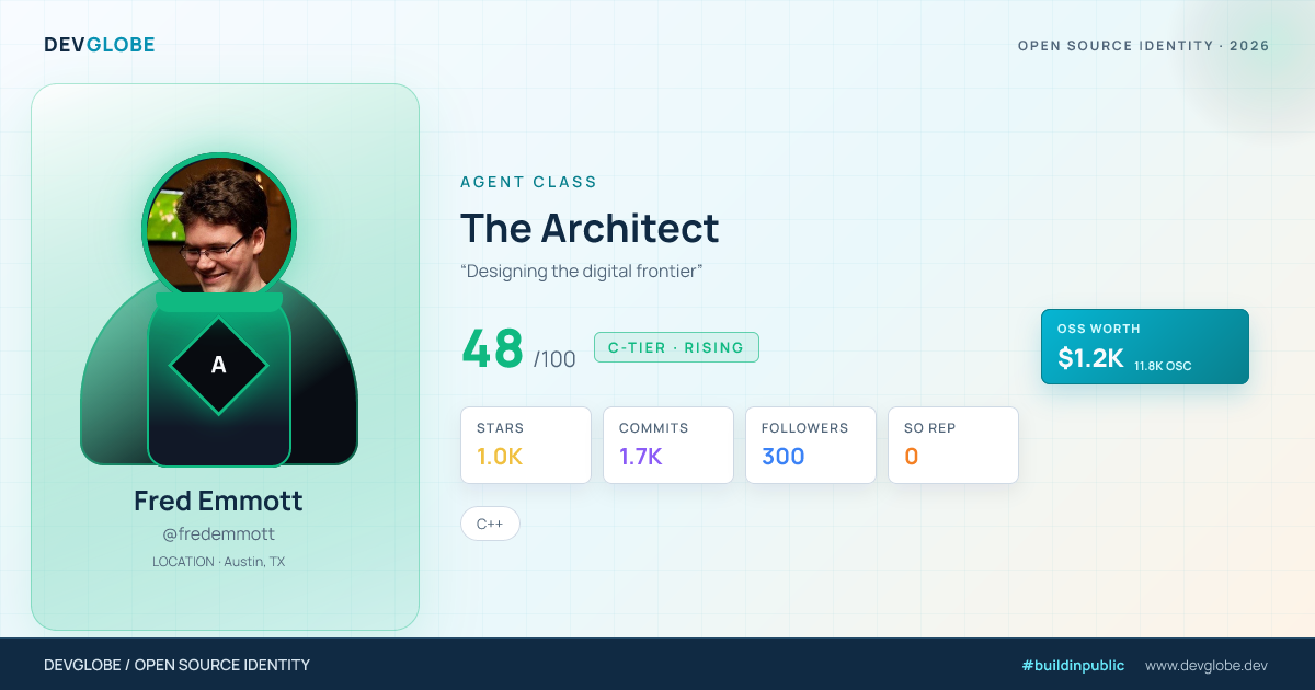 Developer card for @fredemmott