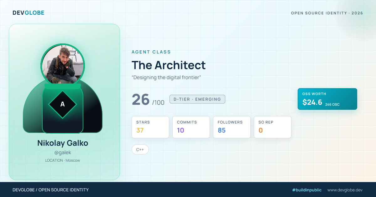 Developer card for @galek