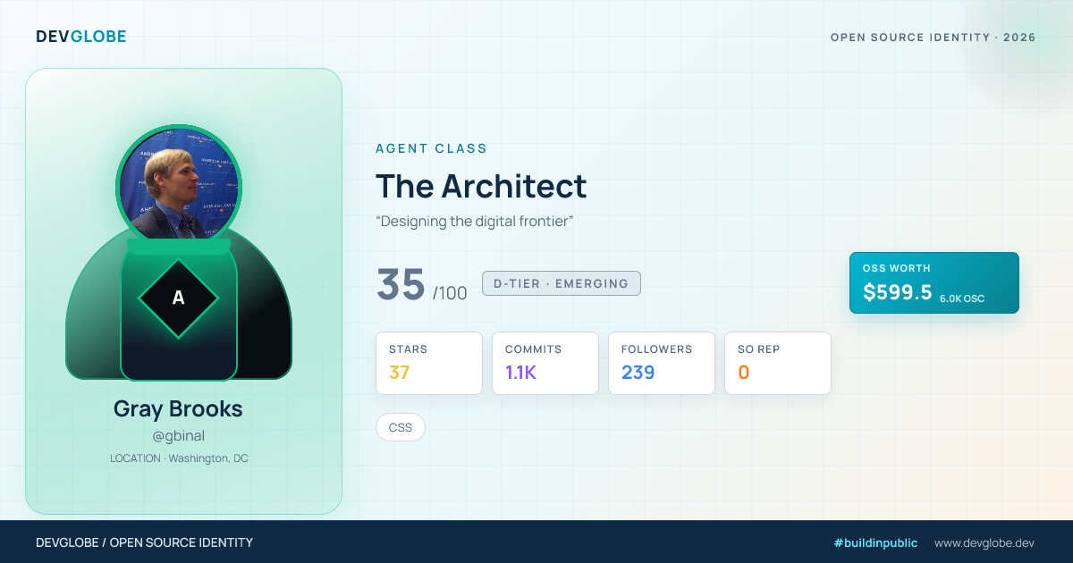 Developer card for @gbinal