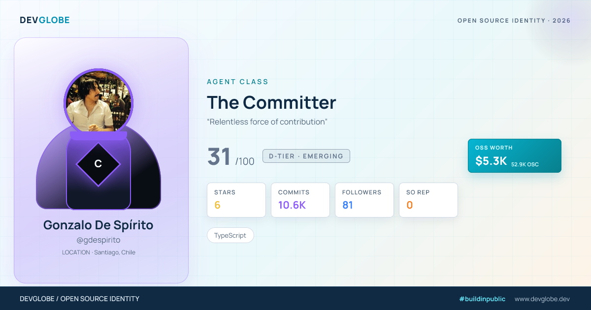 Developer card for @gdespirito