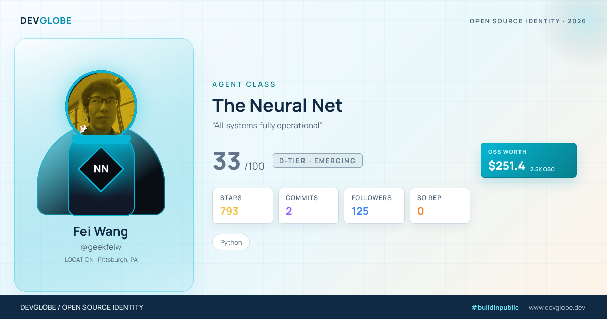 Developer card for @geekfeiw