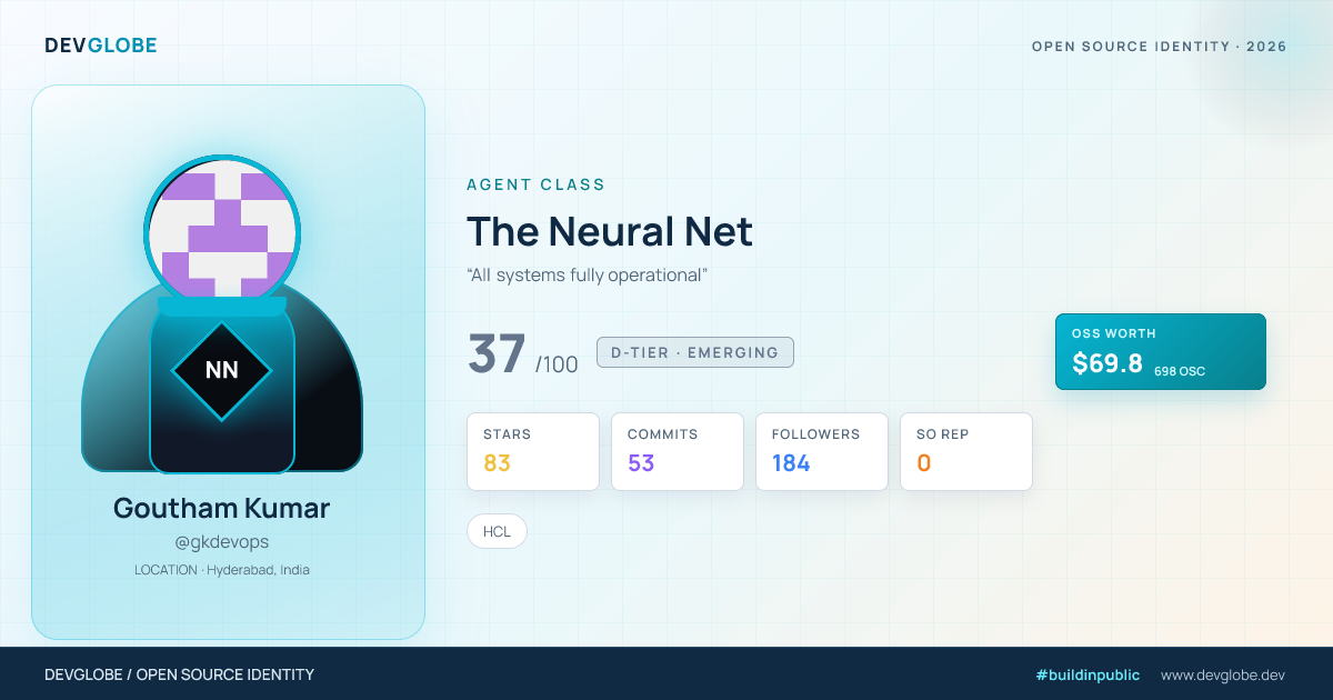 Developer card for @gkdevops