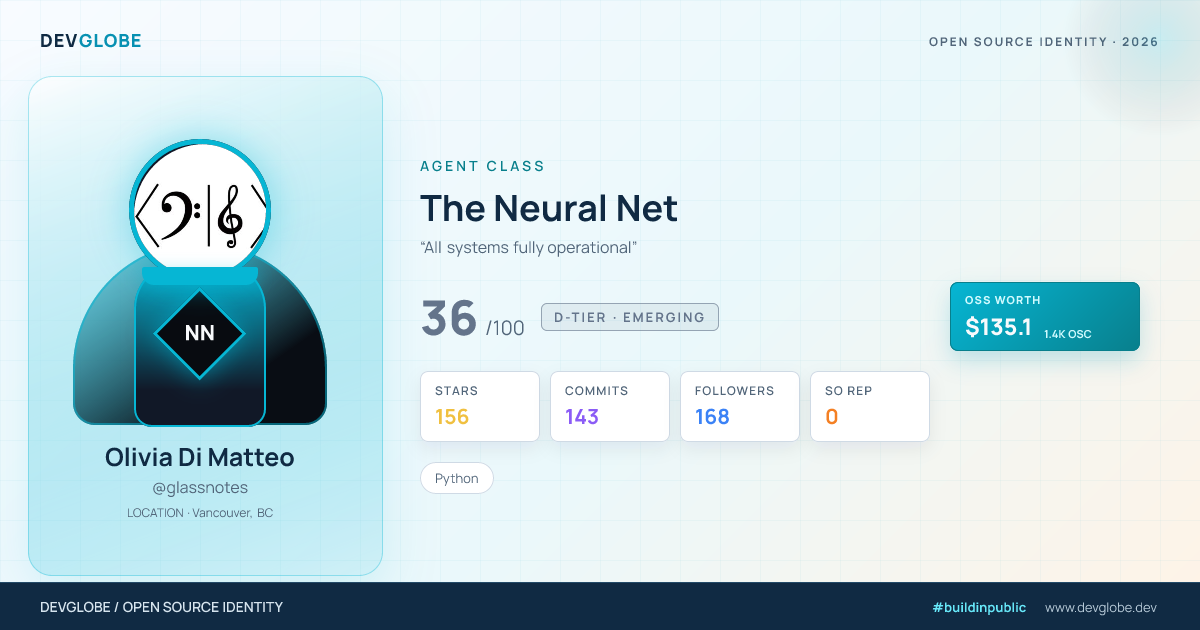Developer card for @glassnotes