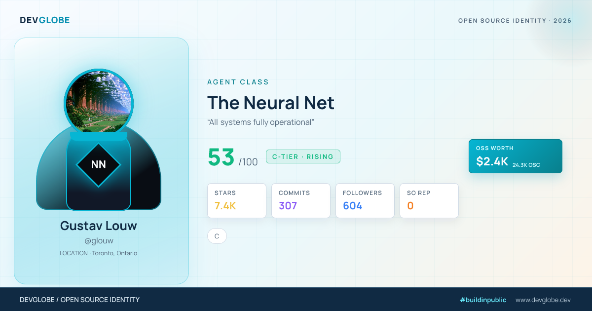 Developer card for @glouw