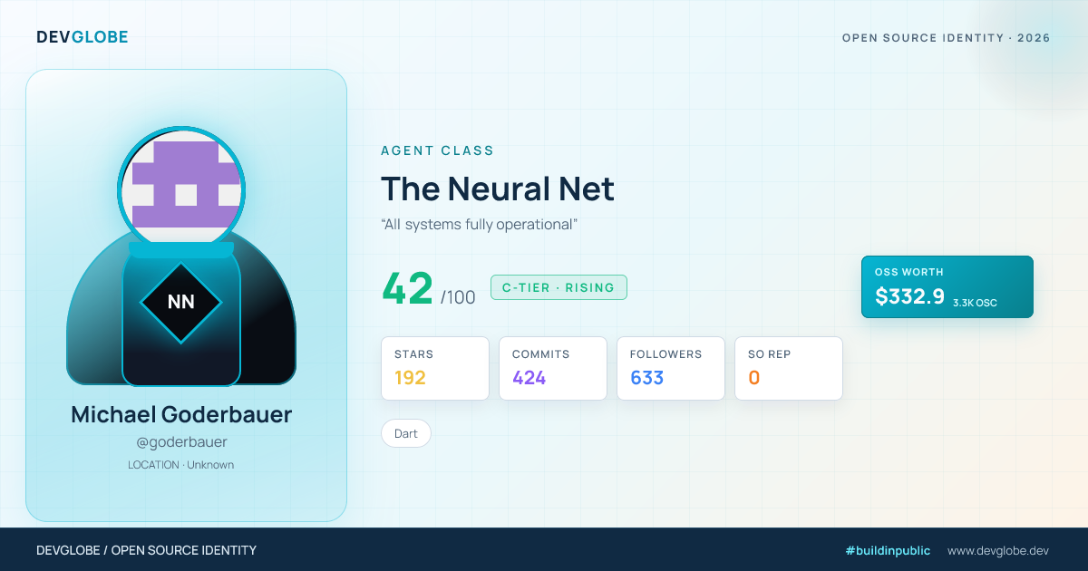 Developer card for @goderbauer