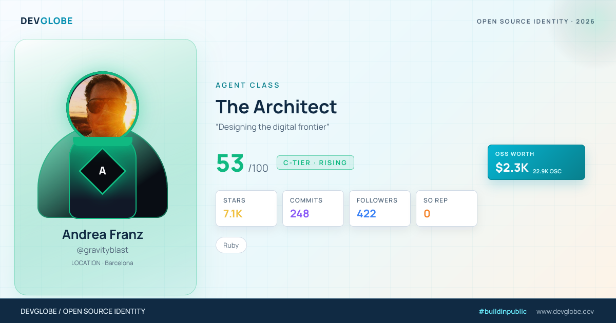 Developer card for @gravityblast