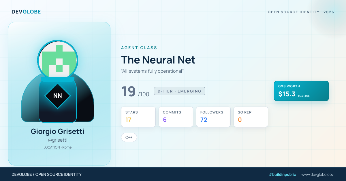Developer card for @grisetti