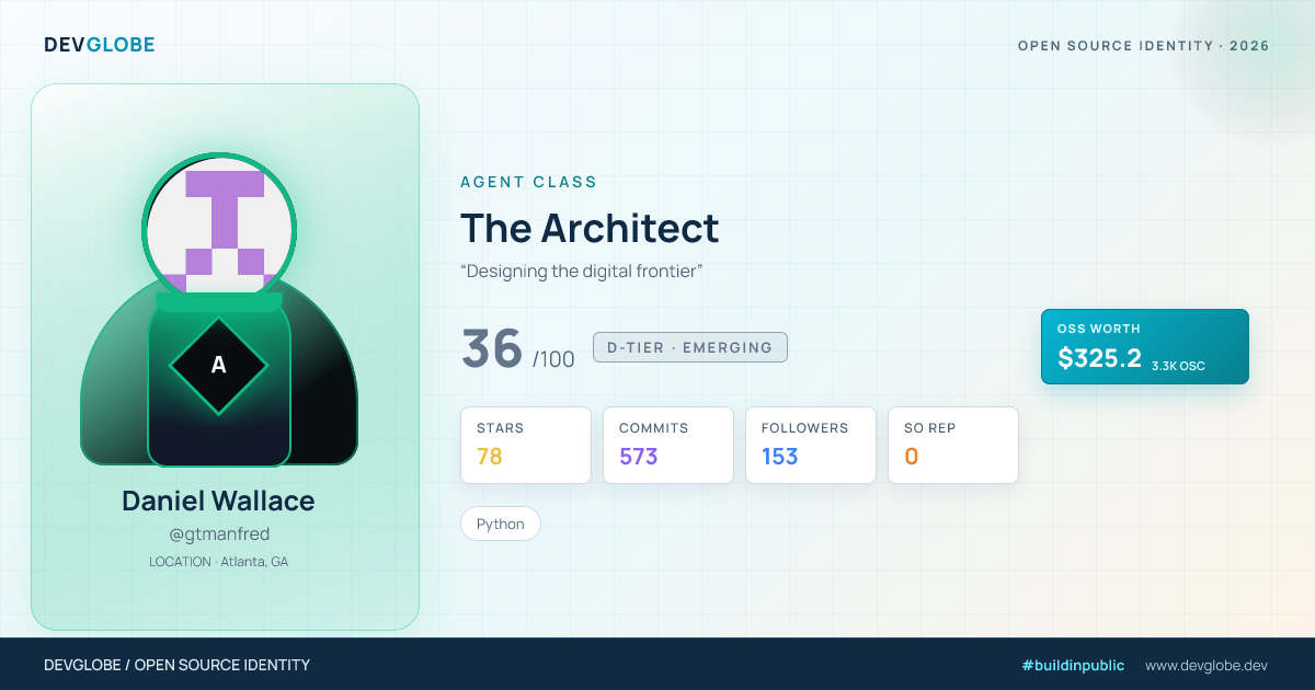 Developer card for @gtmanfred