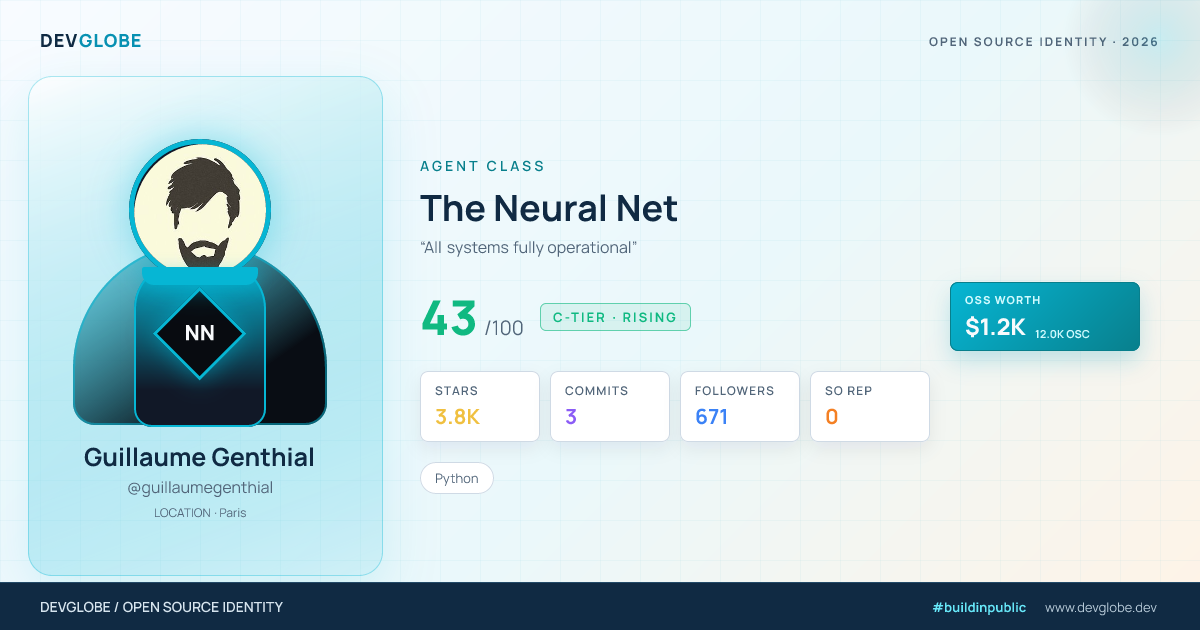 Developer card for @guillaumegenthial