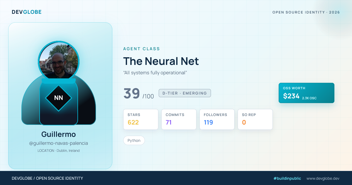 Developer card for @guillermo-navas-palencia