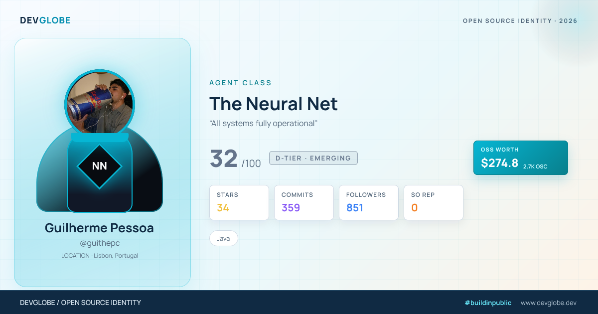 Developer card for @guithepc