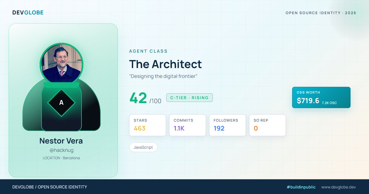 Developer card for @hacknug