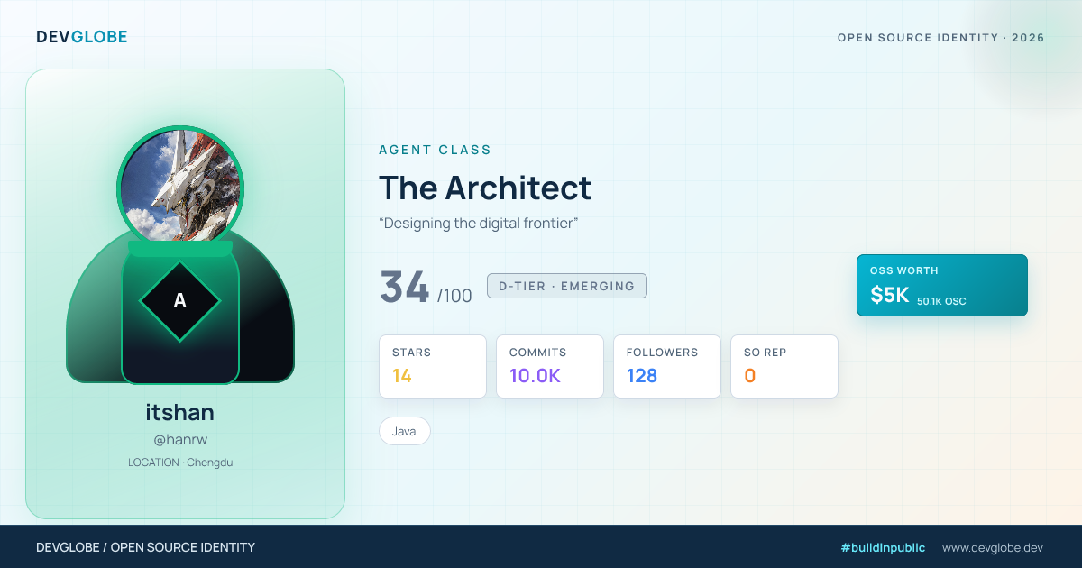 Developer card for @hanrw