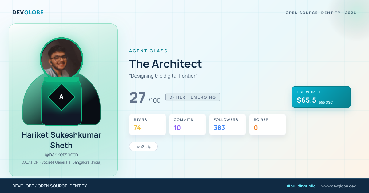 Developer card for @hariketsheth