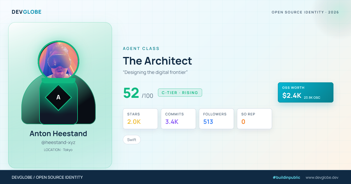 Developer card for @heestand-xyz