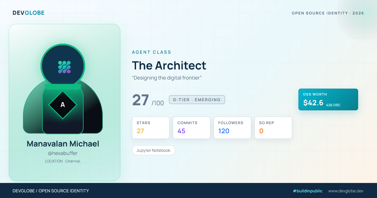 Developer card for @hexabuffer