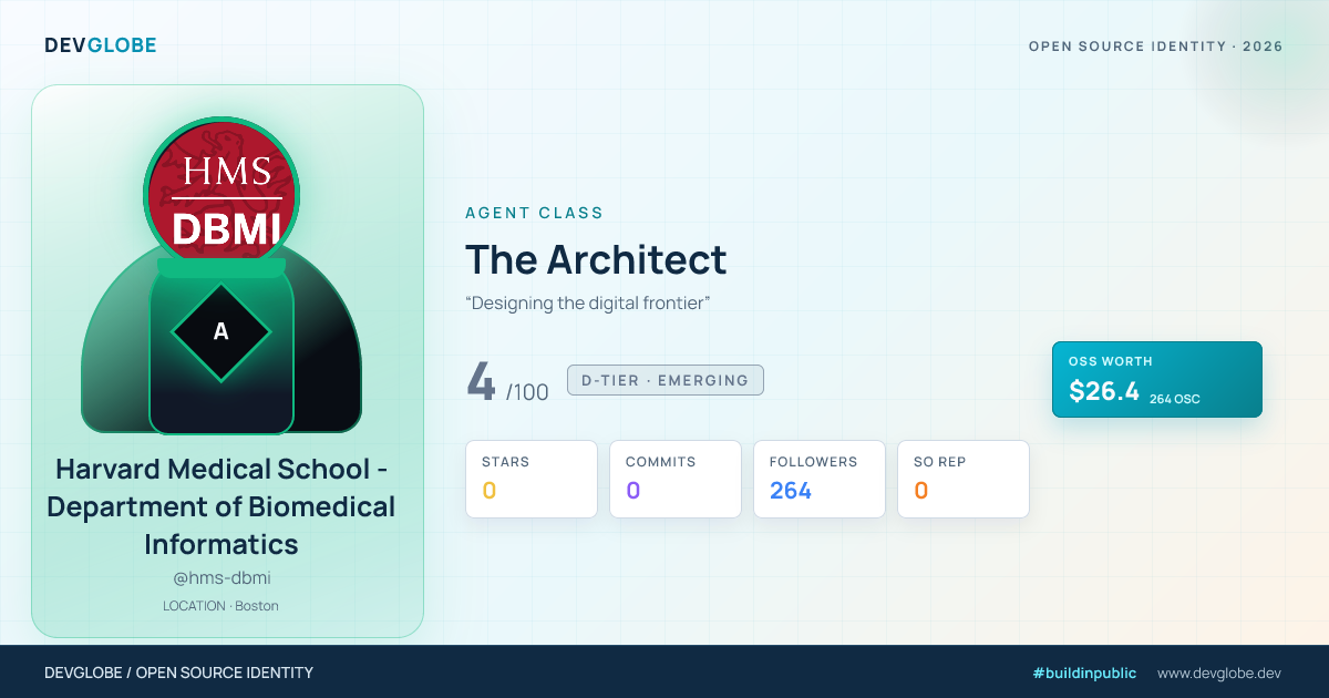 Developer card for @hms-dbmi