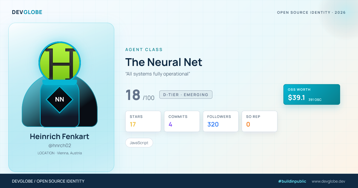 Developer card for @hnrch02
