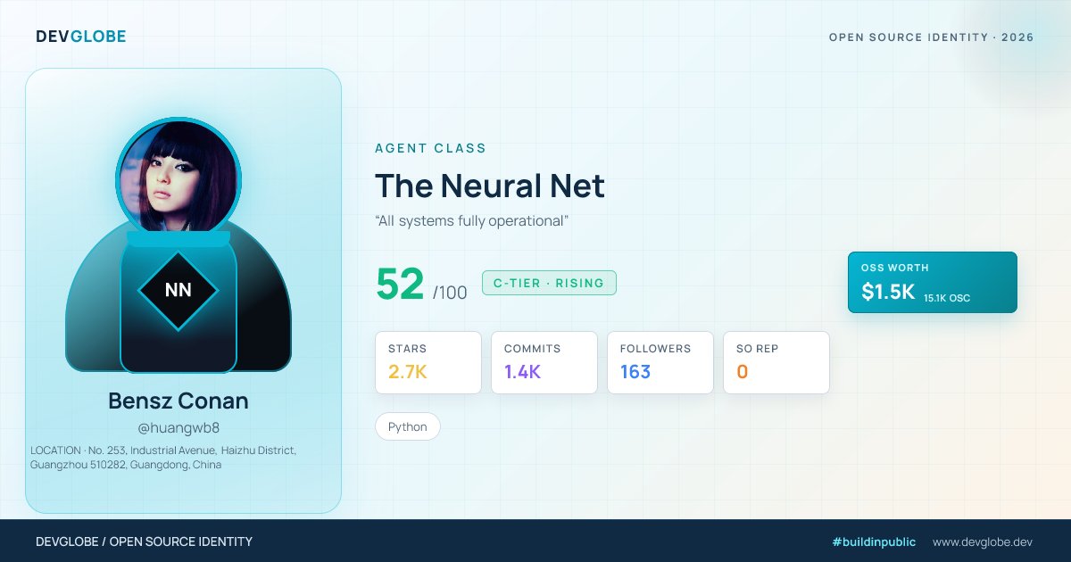 Developer card for @huangwb8