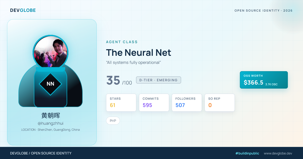 Developer card for @huangzhhui
