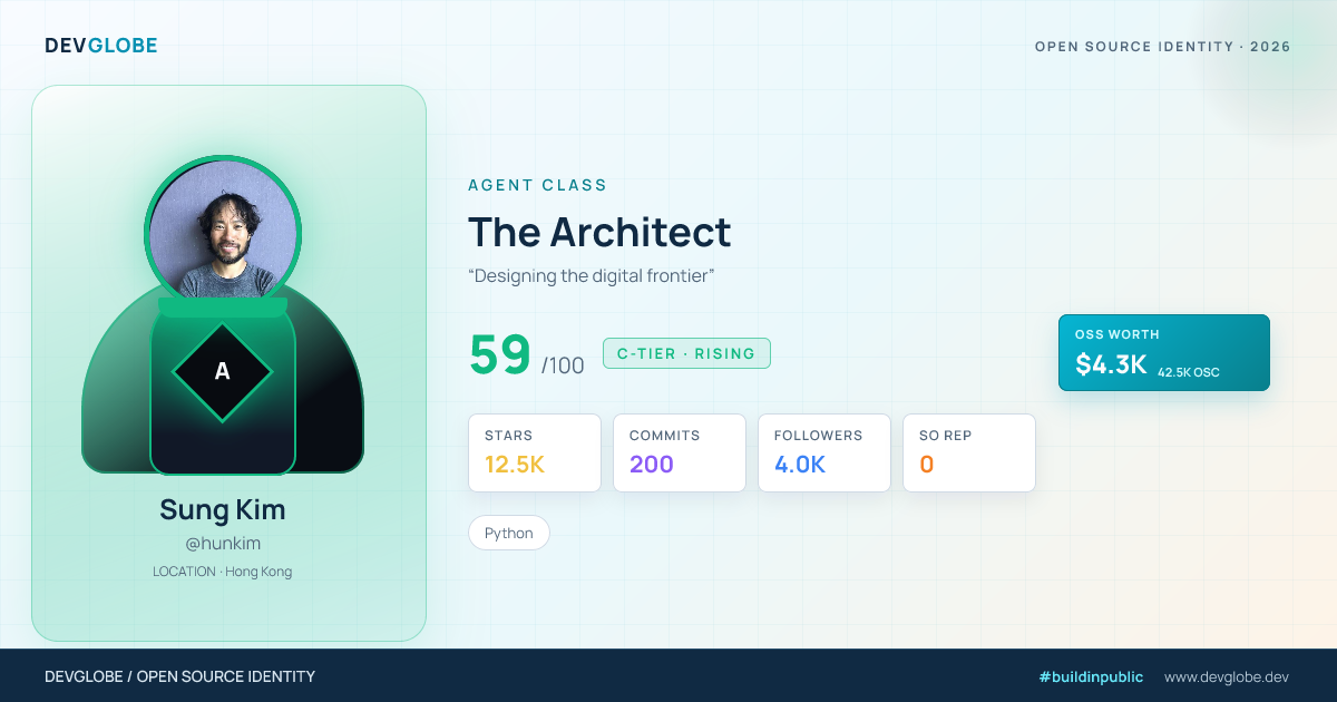 Developer card for @hunkim