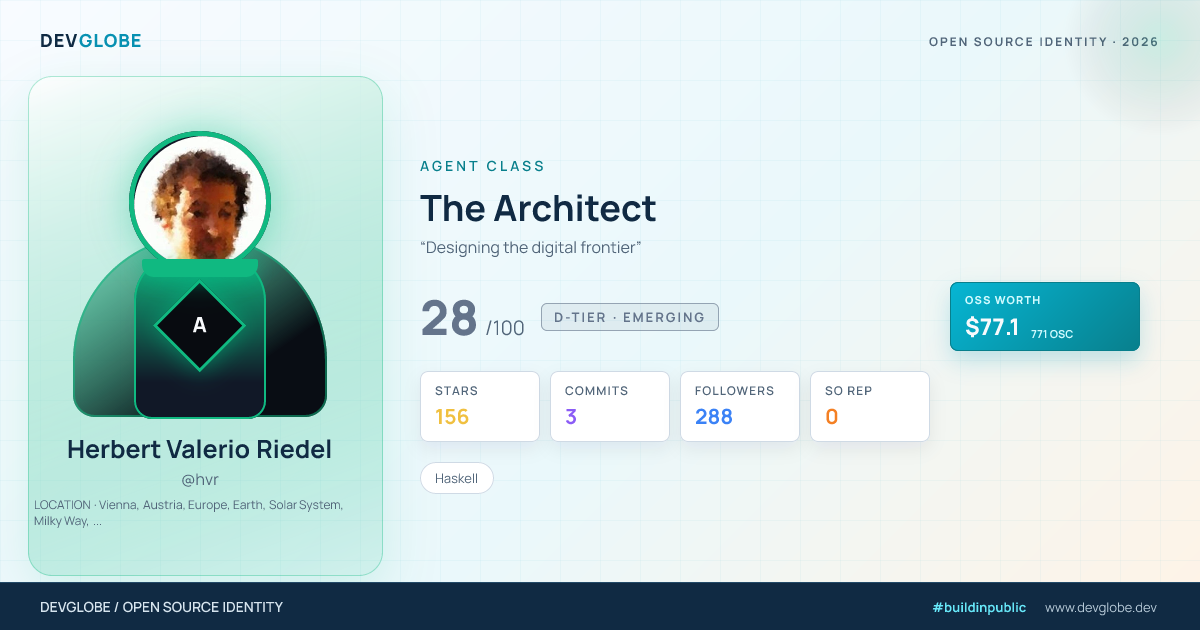 Developer card for @hvr