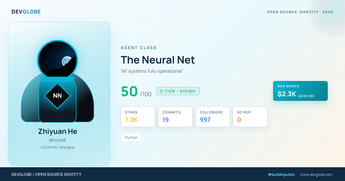 Developer card for @hzy46