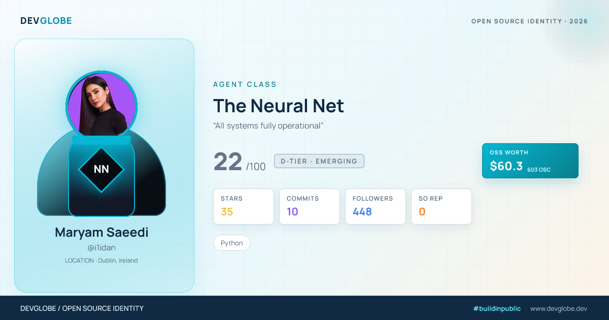 Developer card for @i1idan