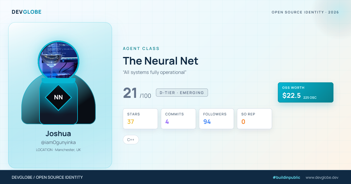 Developer card for @iamOgunyinka