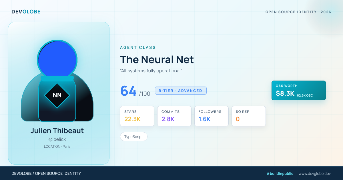 Developer card for @ibelick
