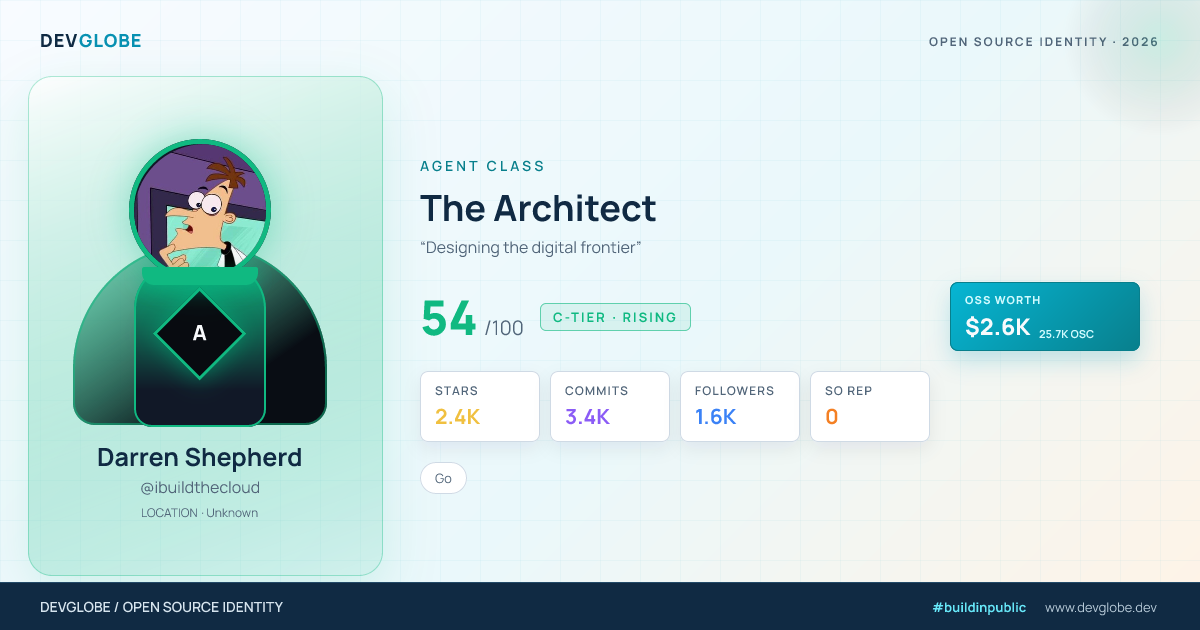 Developer card for @ibuildthecloud