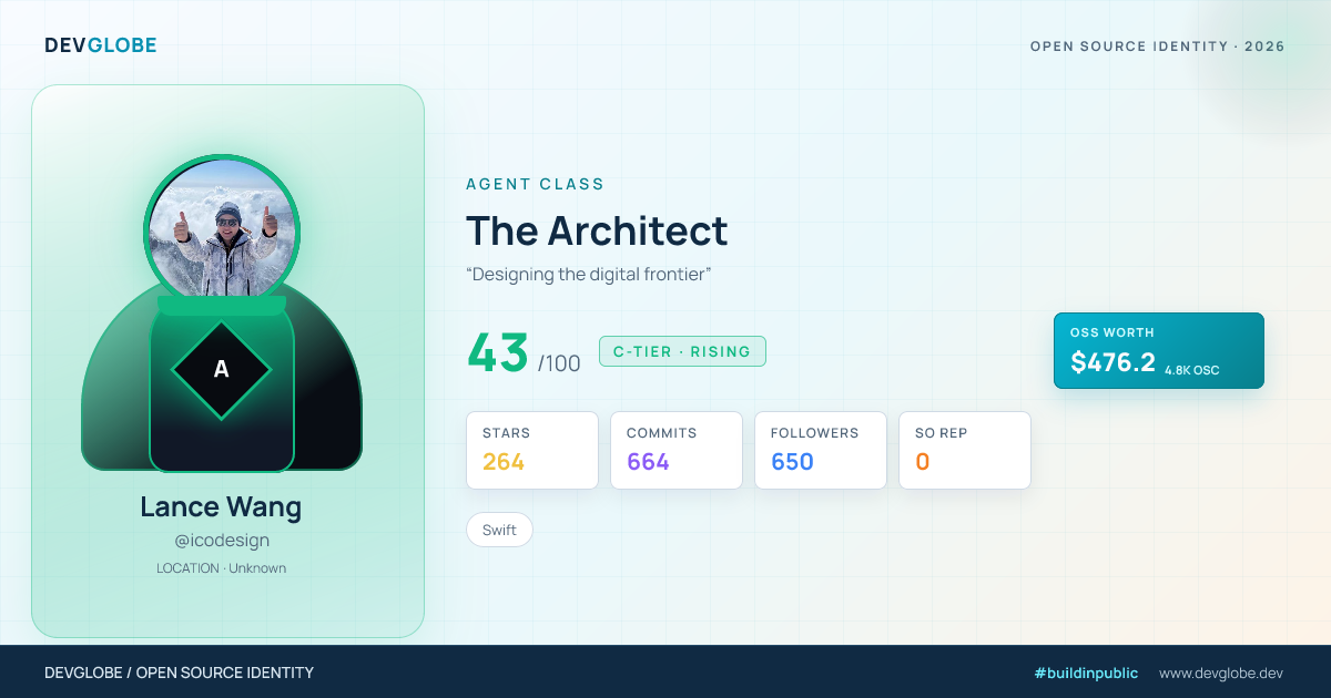 Developer card for @icodesign