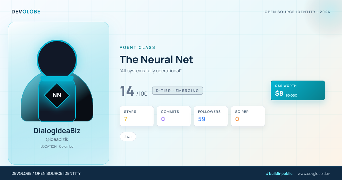 Developer card for @ideabizlk