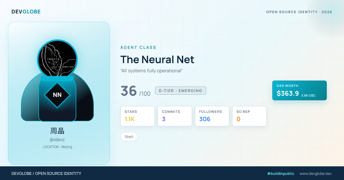 Developer card for @idevz