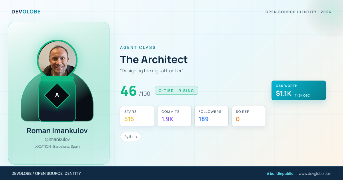 Developer card for @imankulov