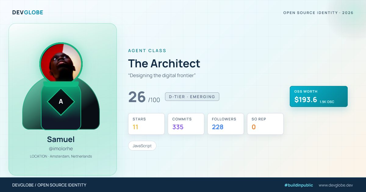 Developer card for @imolorhe