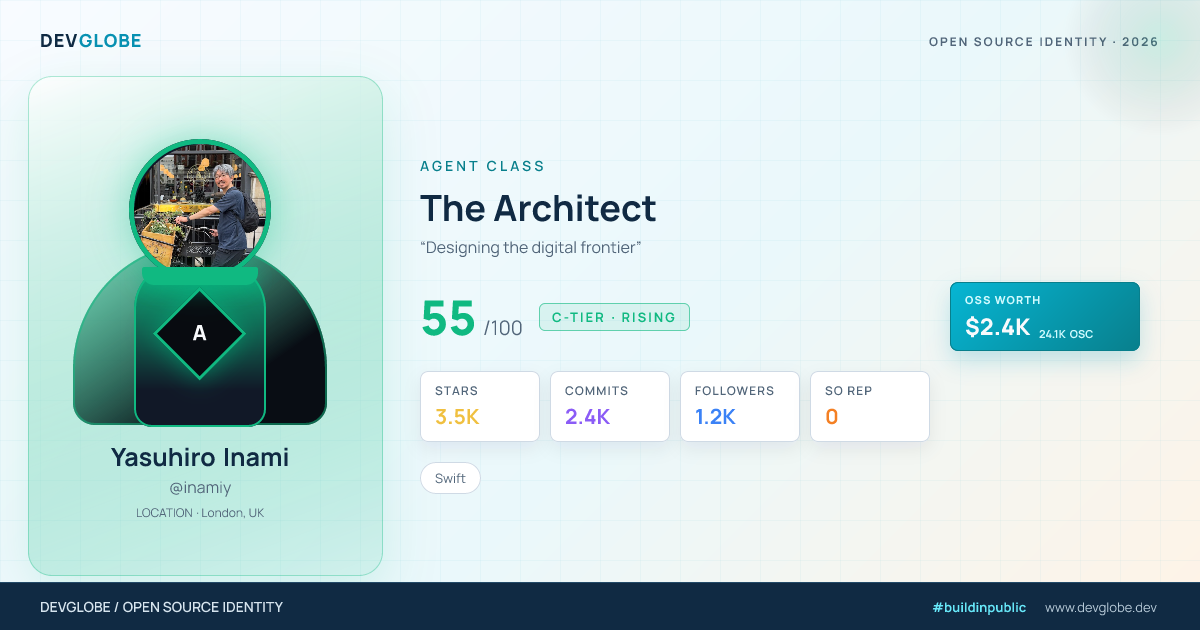 Developer card for @inamiy