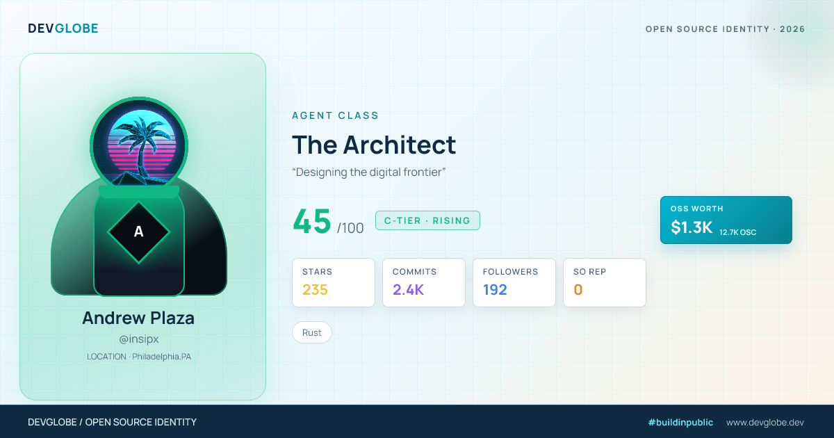 Developer card for @insipx