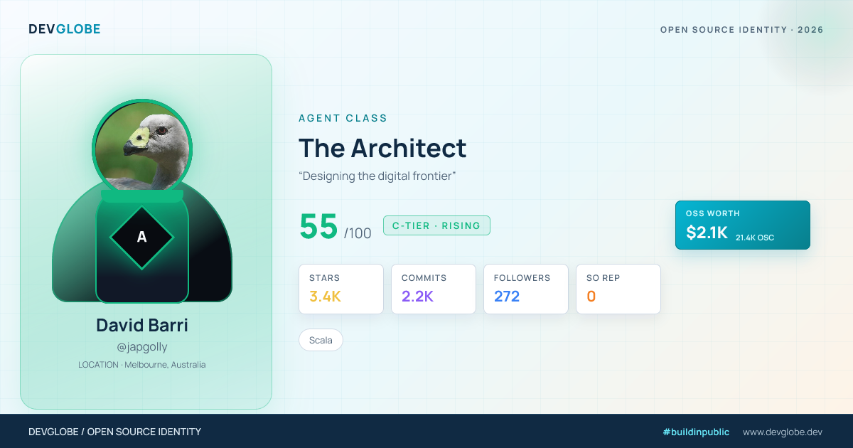 Developer card for @japgolly