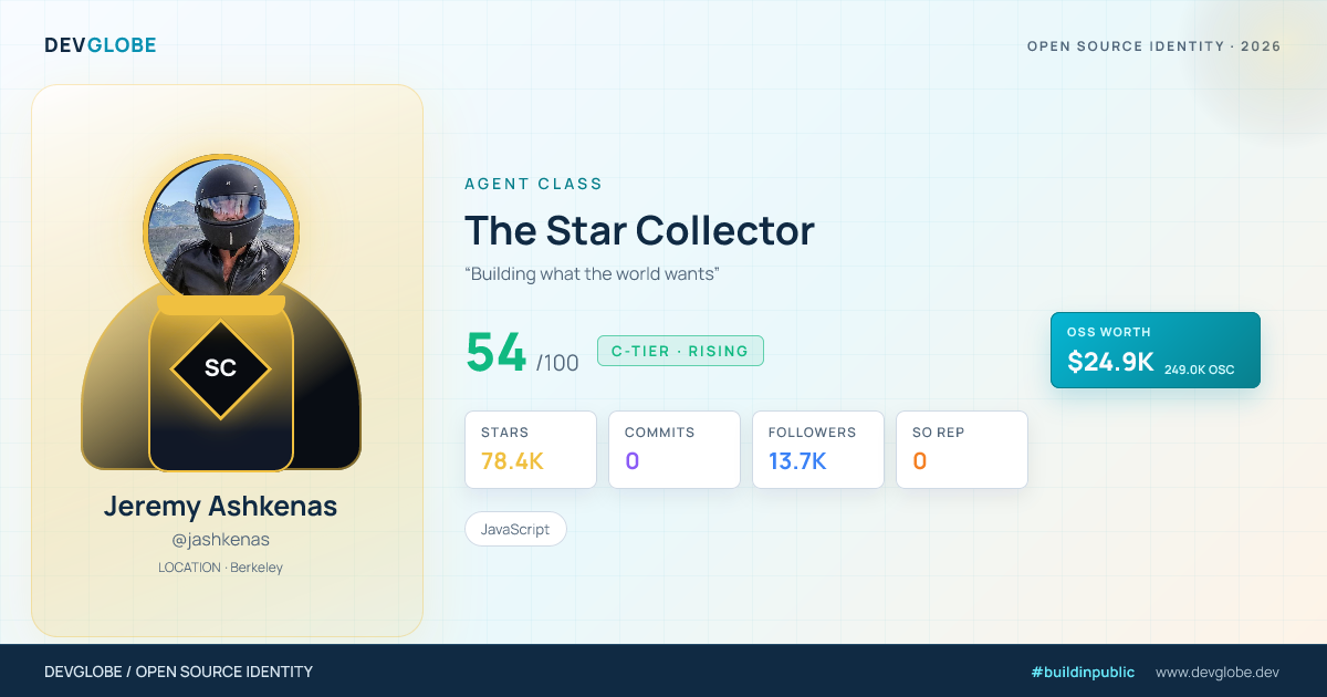 Developer card for @jashkenas