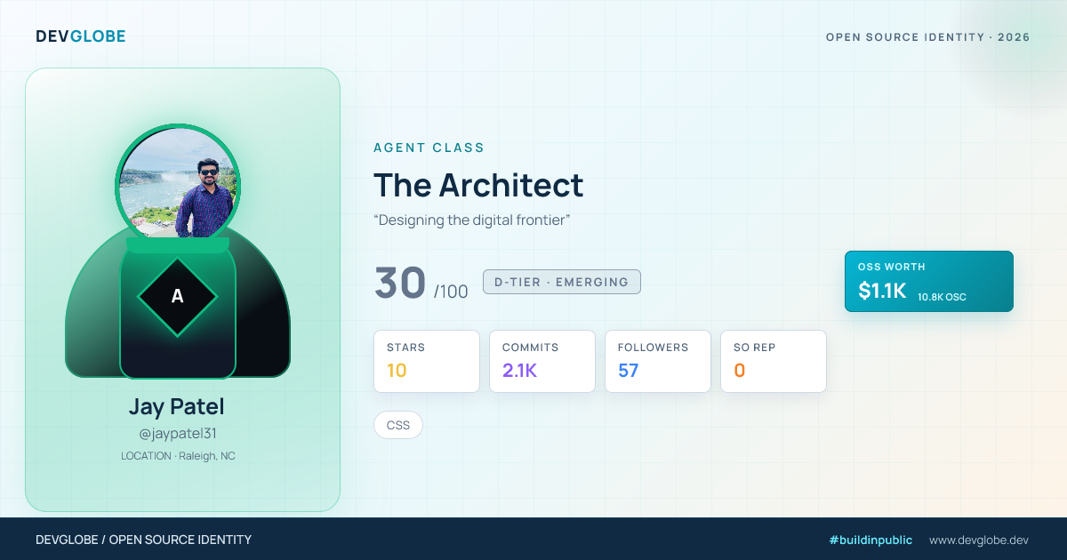 Developer card for @jaypatel31